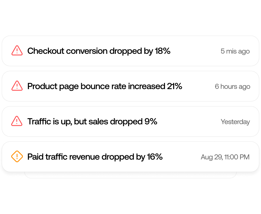 Real-time conversion alerts for checkout, bounce rate, and revenue drops